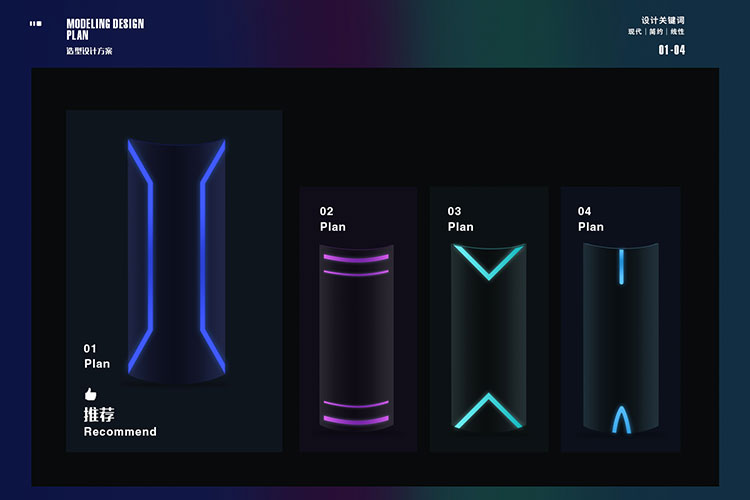 Desarrollo de R&D-Accessory