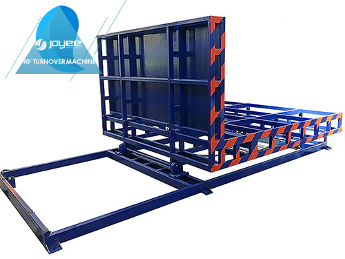 M&aacute;quina de rotaci&oacute;n de 90 &deg;